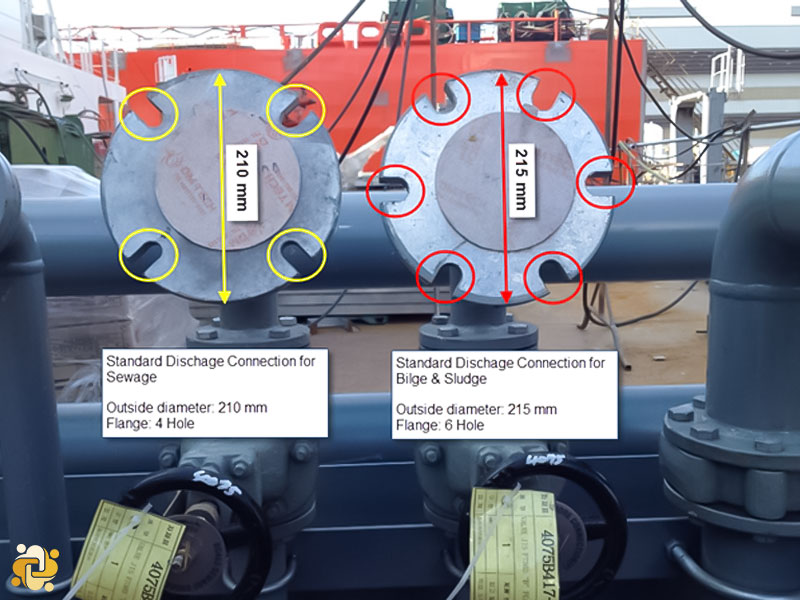 اتصالات تخلیه استاندارد روغن های پسماند و فاضلاب شناورها