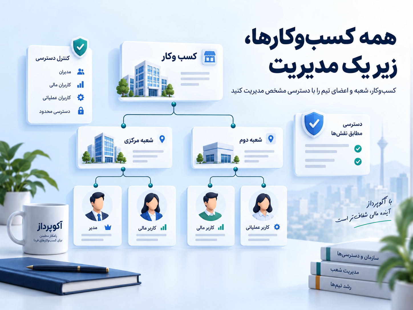 همه کسب و کار ها زیر یک مدیریت