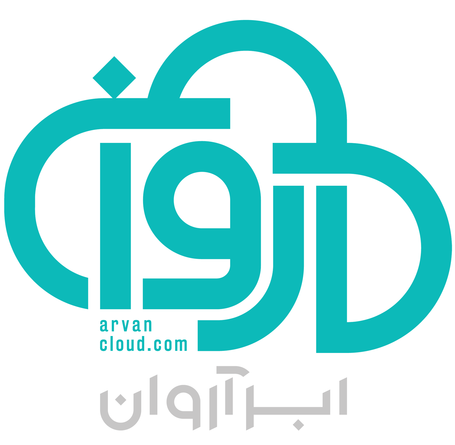 ابرآروان