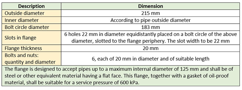 Requirement of standard discharge connections for Sludge & Sewage