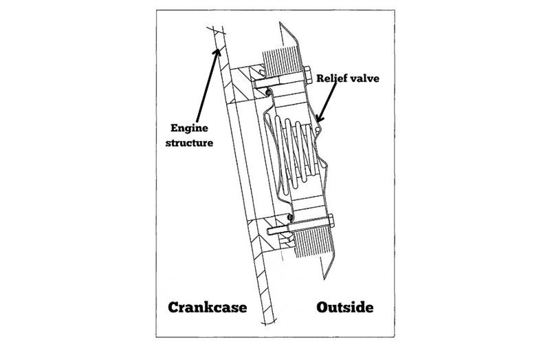 Crankcase Relief Valve