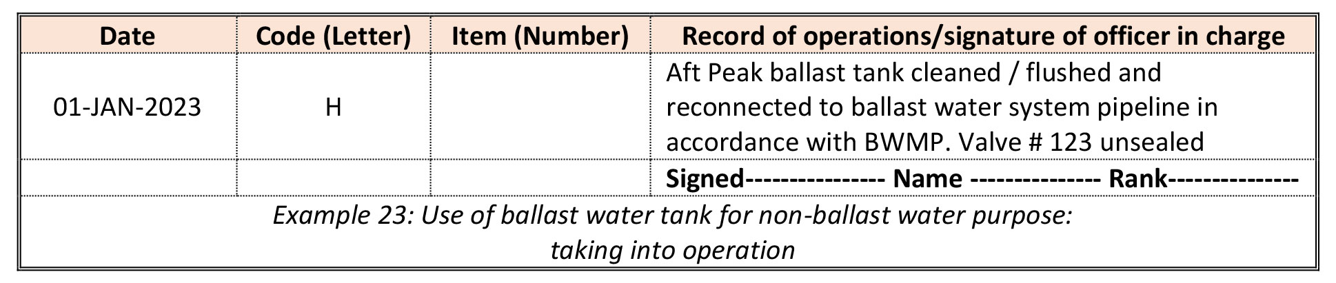 Guidance on ballast water record-keeping and reporting