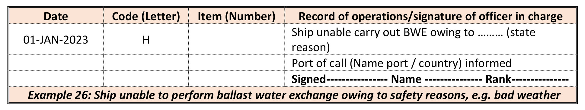 Guidance on ballast water record-keeping and reporting
