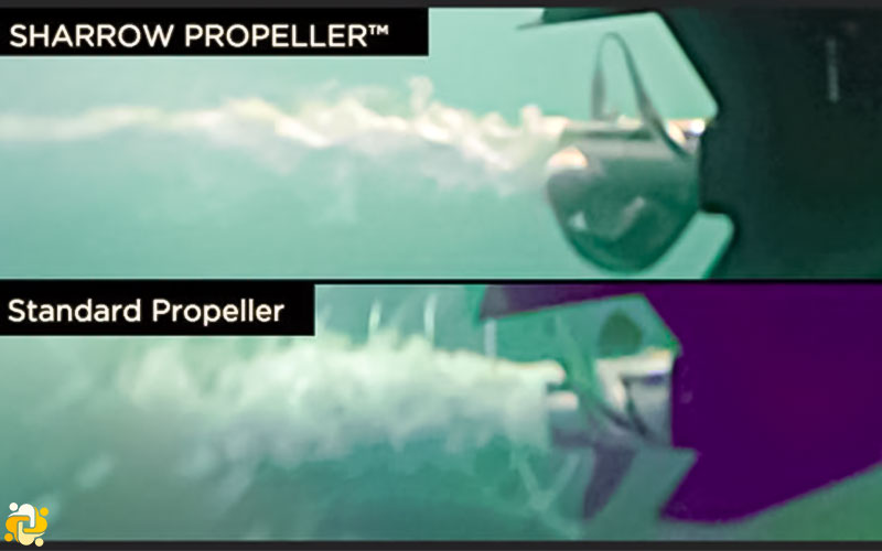 The Science of Ship Propellers: From Basics to Future Innovations
