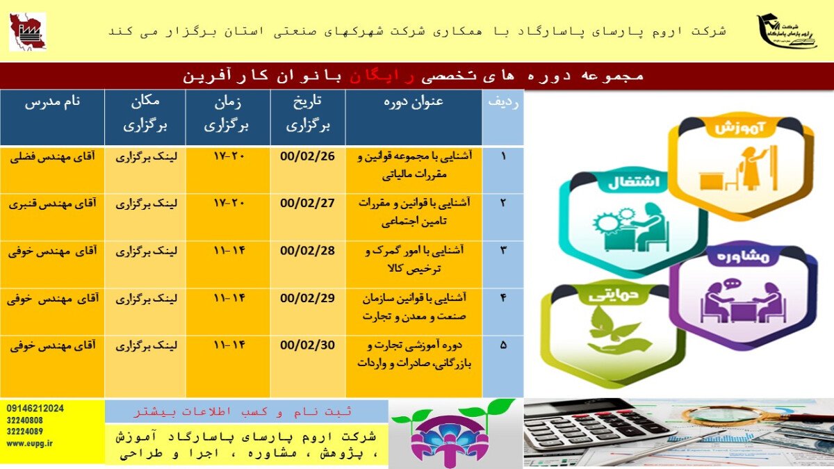 تصویر مجموعه دوره های تخصصی  ویژه بانوان کار افرین