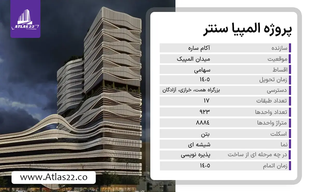 مشخصات پروژه المپیک فرتاک
