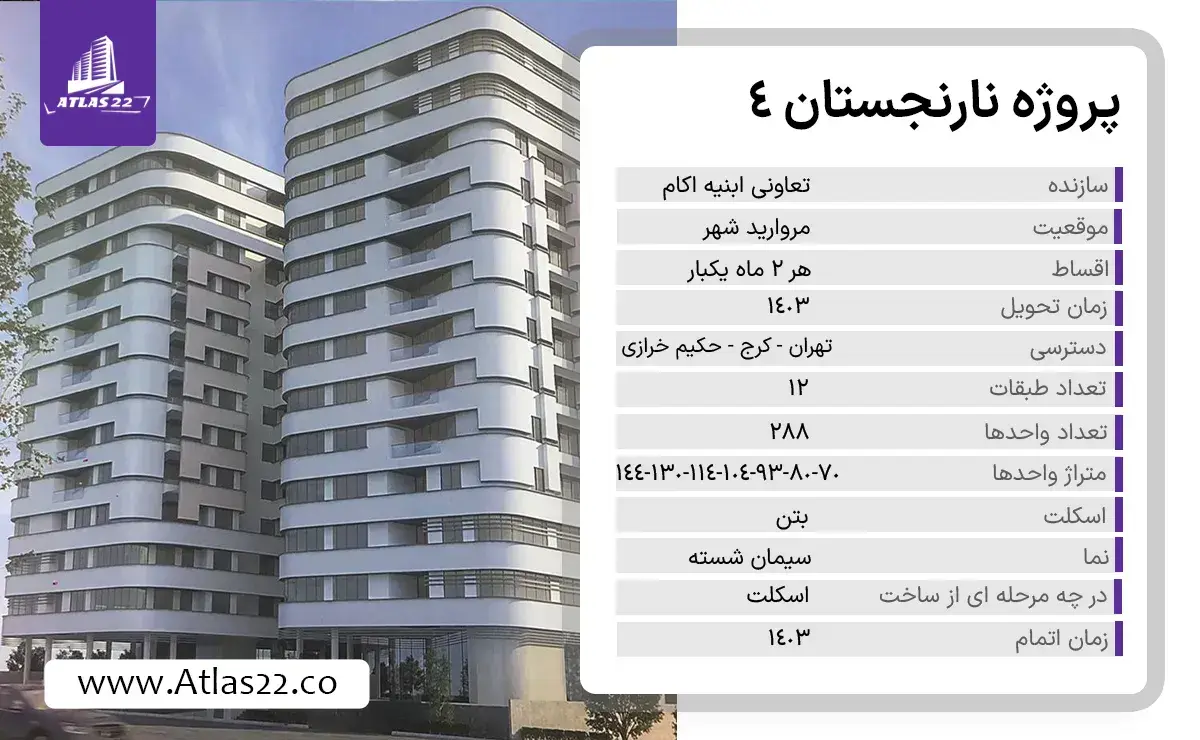 اطلاعات پروژه نارنجستان 4