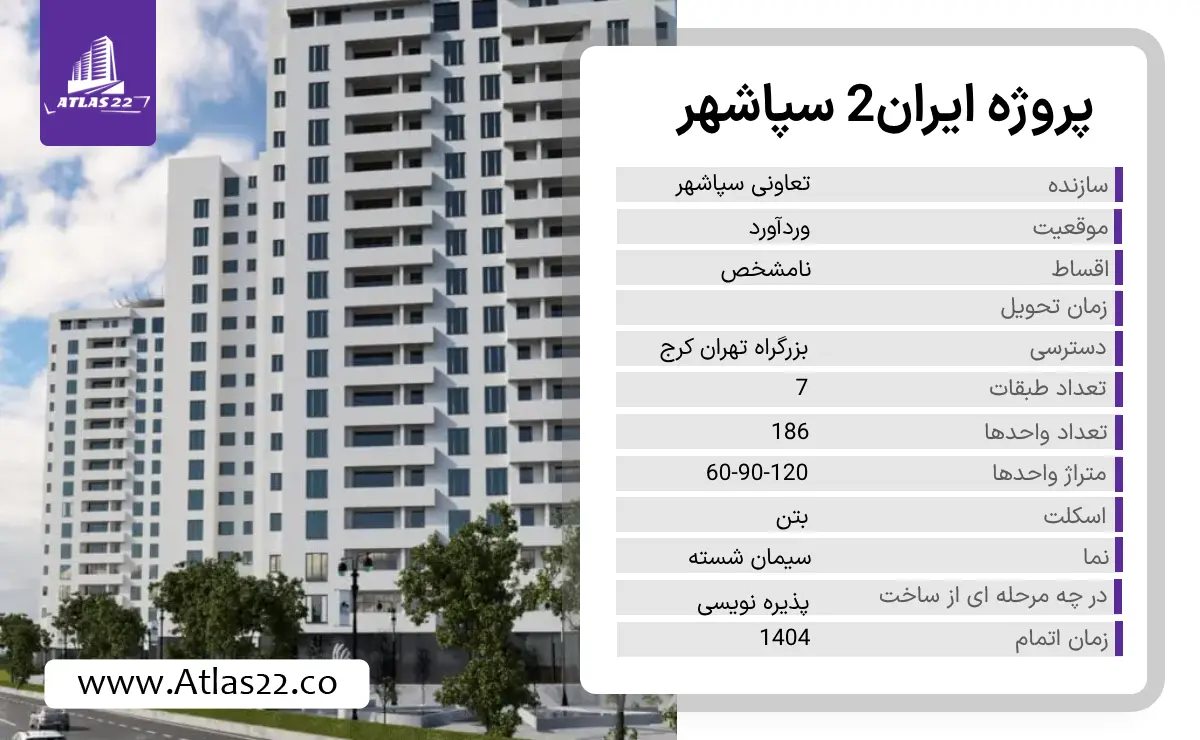 مشخصات کامل پروژه ایران2 سپاشهر