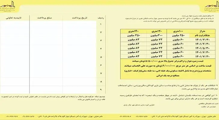 جدول واریزی و اقساط پروژه یاران