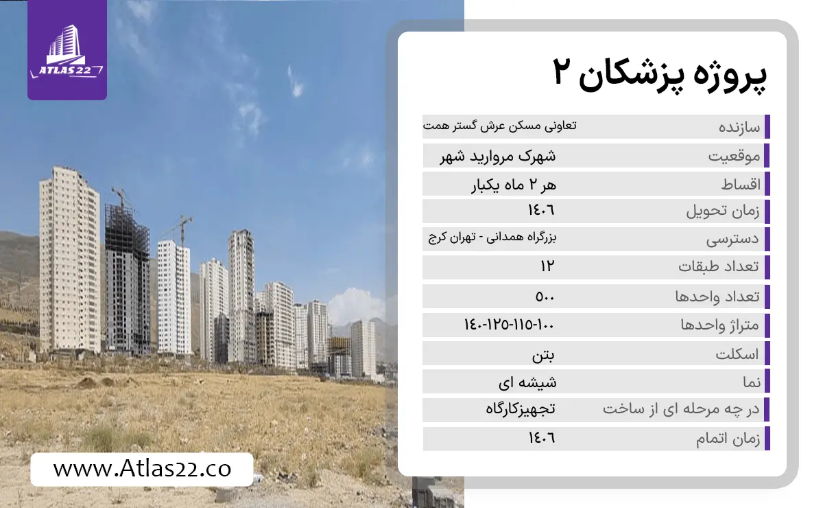 مشخصات پروژه پزشکان 2