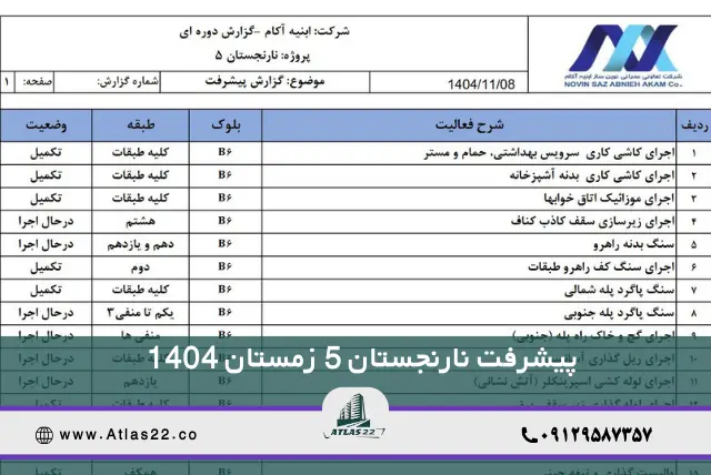 اخرین وضعیت تحویل برج نارنجستان 5 ابنیه آکام
