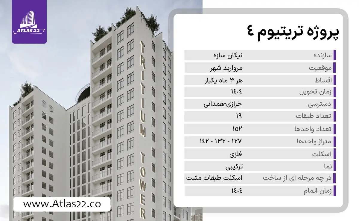 مشخصات پروژه تریتیوم 4