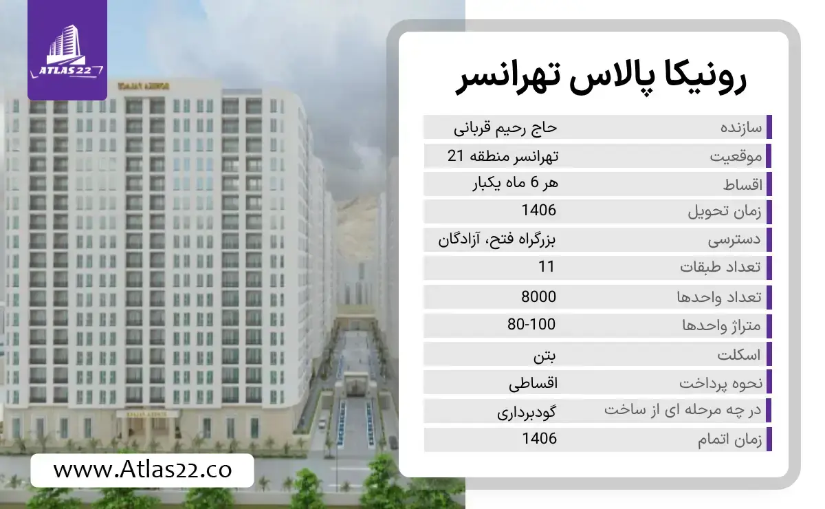 رونیکا پالاس تهرانسر