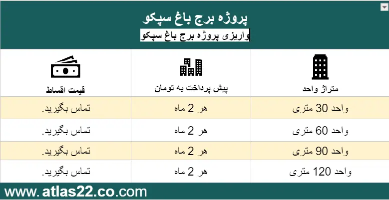 حدول اقساط برج باغ سپکو