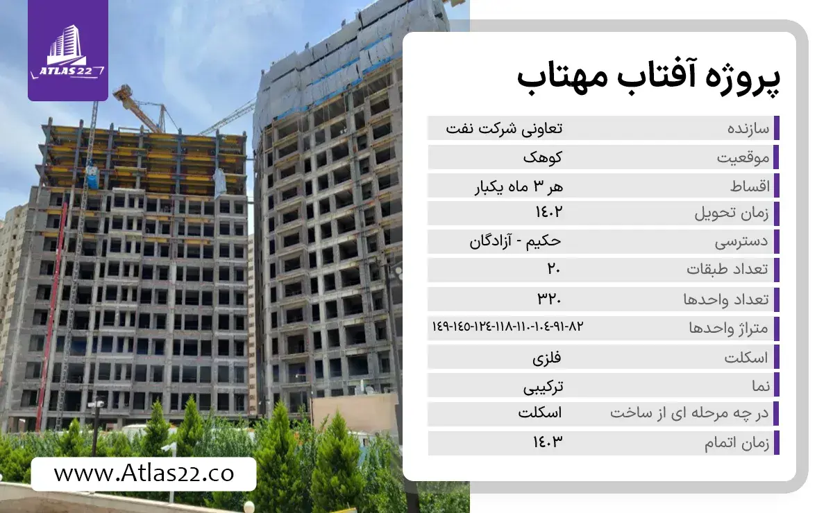 مشخصات پروژه آقتاب مهتاب