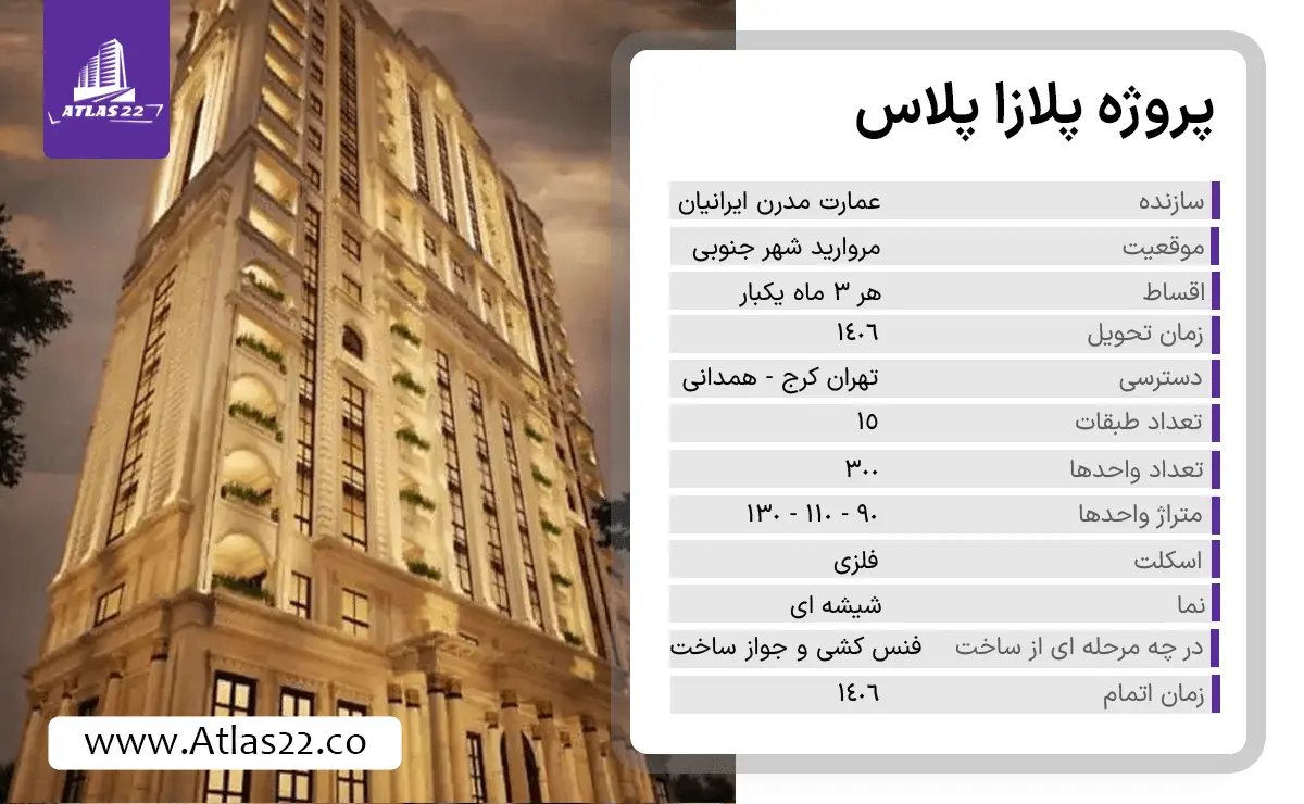مشخصات پروژه پلازا پلاس