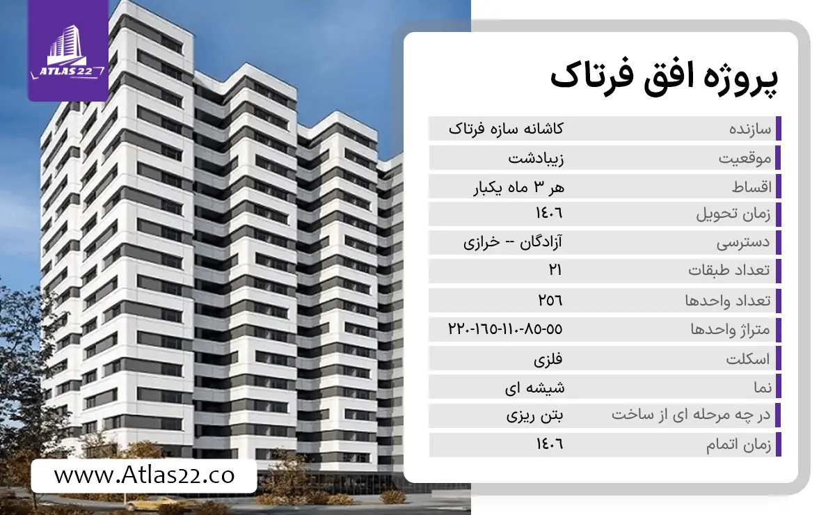 مشخصات پروژه افق فرتاک