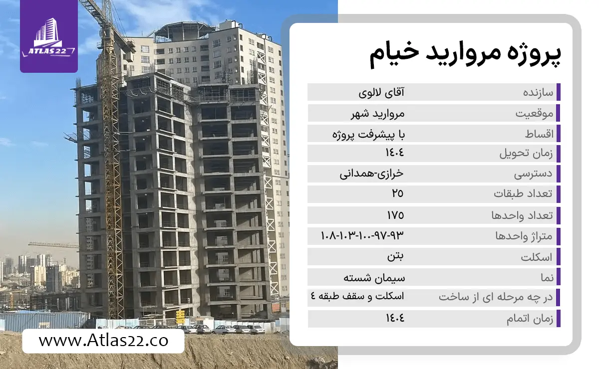 مشخصات پروژه مروارید خیام