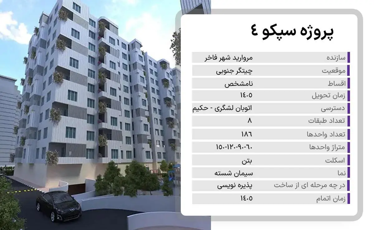 صفر تا صد پروژه سپکو 4