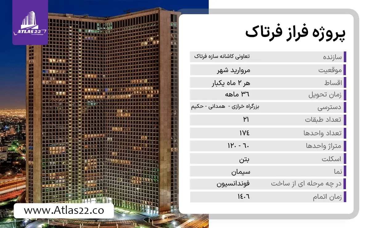 جدول مشخصات پروژه فرتاک