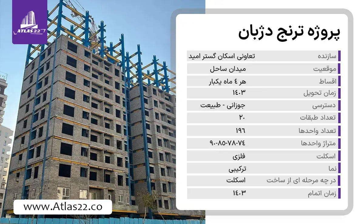 مشخصات پروژه  ترنج دژبان