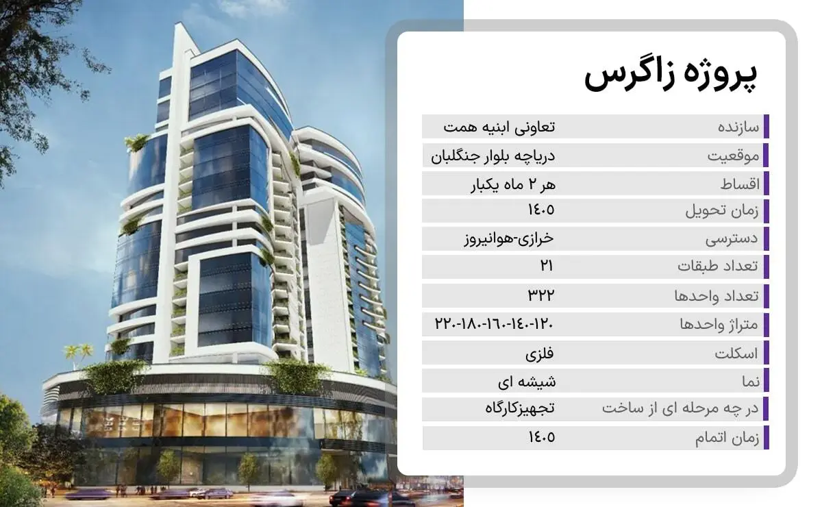 پروژه زاگرس منطقه 22 تهران