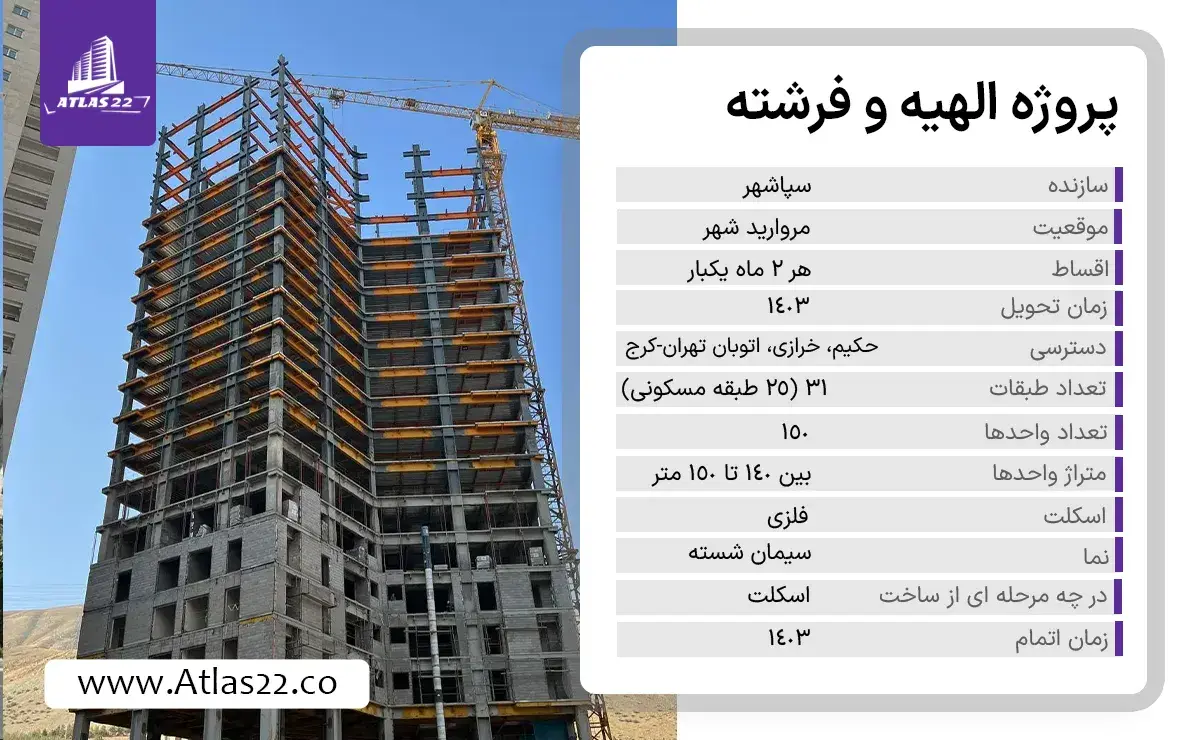 اطلاعات کامل مربوط به پروژه الهیه و فرشته