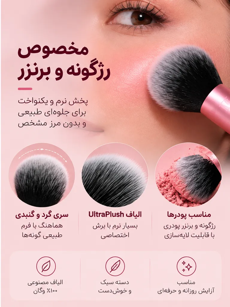 براش رژگونه و برنزر ریل تکنیکس در حال تماس با گونه، همراه نمای نزدیک الیاف براش و پودرهای آرایشی در تصویر آموزشی