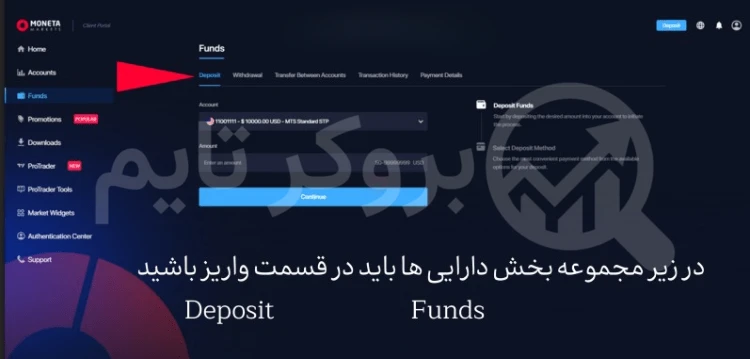 مونتا مارکتس | Moneta Markets 24 آموزش واریز به بروکر مونتا مارکتس از طریق تاپ چنج