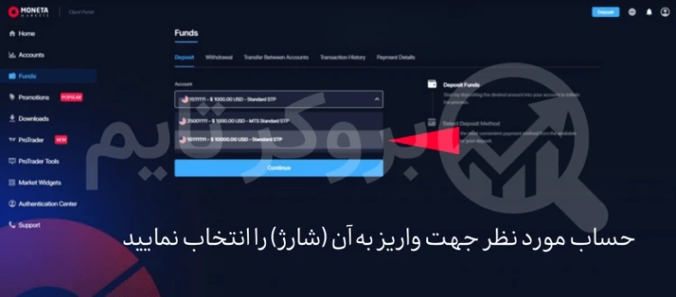 مونتا مارکتس | Moneta Markets 25 آموزش واریز به بروکر مونتا مارکتس از طریق تاپ چنج