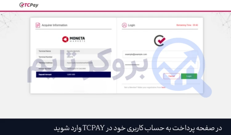 مونتا مارکتس | Moneta Markets 29 آموزش واریز به بروکر مونتا مارکتس از طریق تاپ چنج