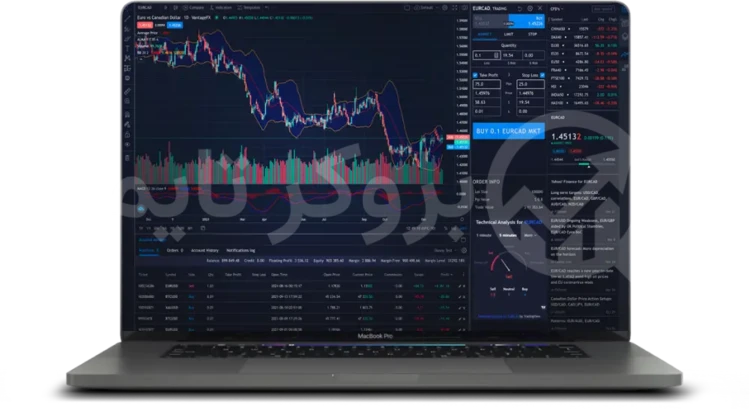مونتا مارکتس | Moneta Markets 37 پرو تریدر بروکر مونتا مارکتس