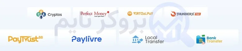 کپیتال اکستند | Capitalxtend 10 واریز و برداشت در بروکر کپیتال اکستند