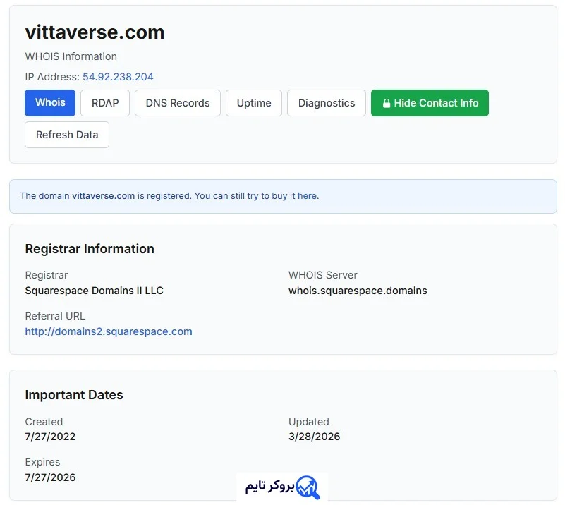 ویتاورس | Vittaverse 5 دامنه بروکر ویتاورس