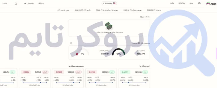 آلپاری | Alpari 8 آموزش قدم به قدم افتتاح حساب ریل در بروکر آلپاری ( Apari ) | بروکر تایم