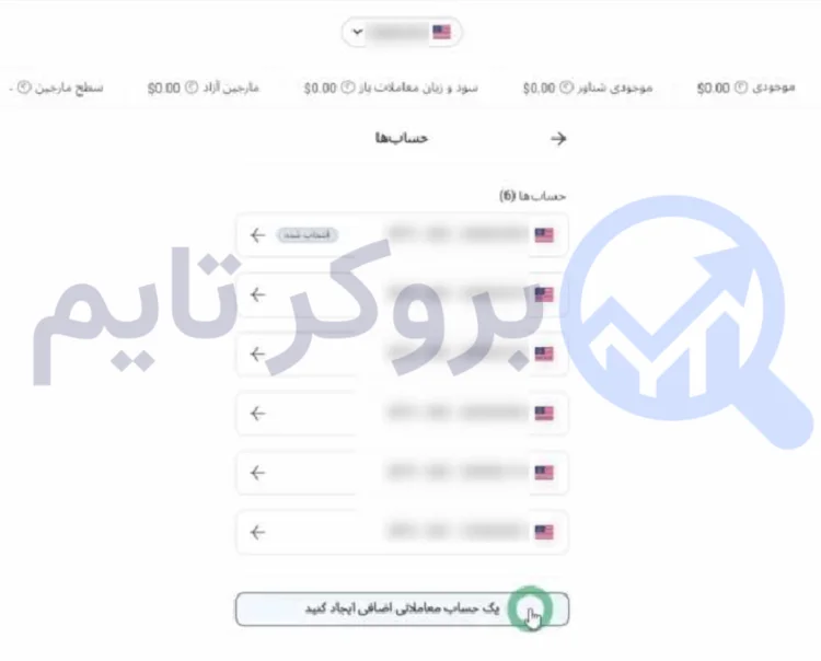 آلپاری | Alpari 10 آموزش قدم به قدم افتتاح حساب ریل در بروکر آلپاری ( Apari ) | بروکر تایم