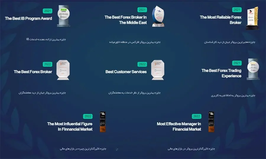بروکر دلتا | Delta 14 جوایز بروکر دلتا اف ایکس