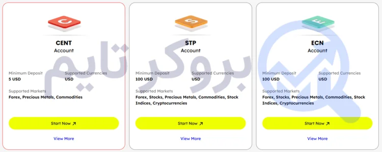 بروکر دو پرایم ( دی پرایم ) | Doo Prime 6 حساب های معاملاتی بروکر دو پرایم
