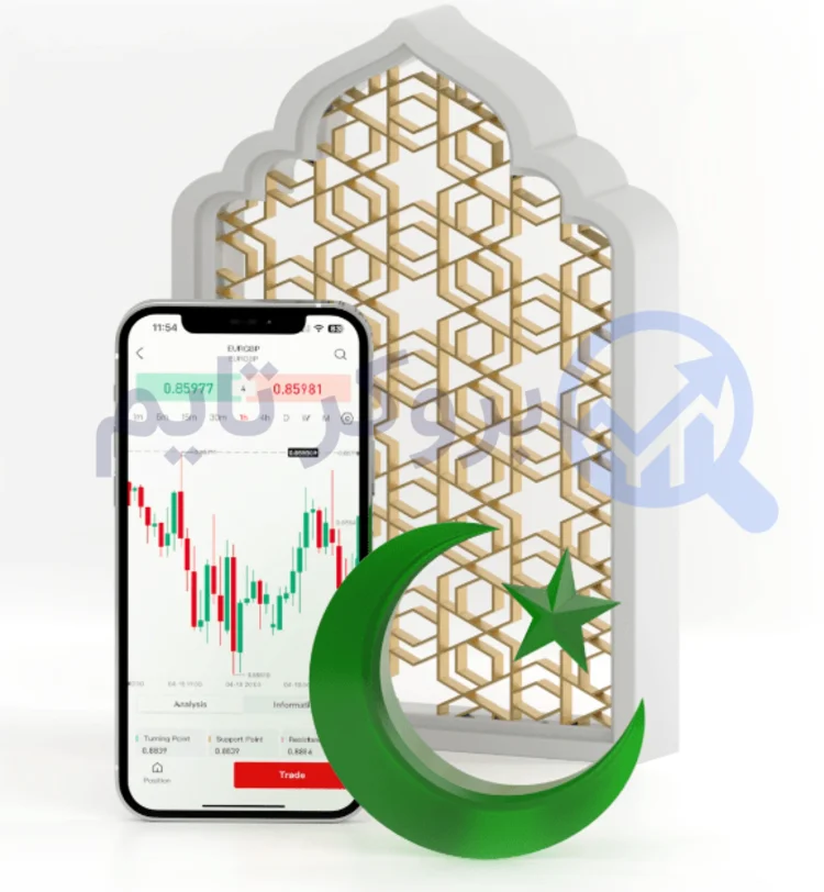 بروکر دو پرایم ( دی پرایم ) | Doo Prime 7 حساب اسلامی بروکر دو پرایم | بروکر تایم
