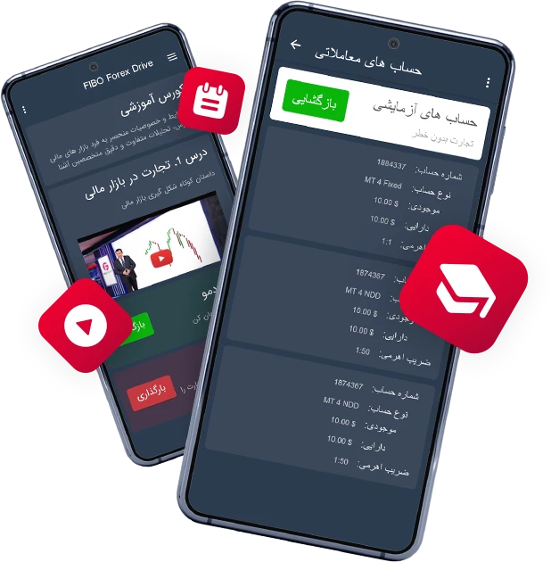 فیبوگروپ | FiboGroup 8 اپلیکیشن معاملاتی بروکر فیبوگروپ