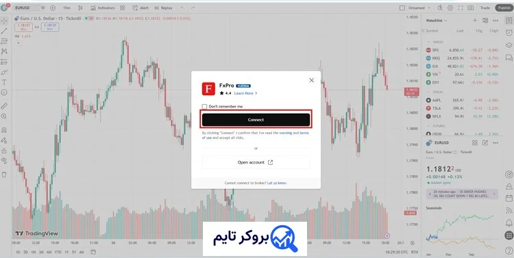 اف ایکس پرو | FxPro 10 آموزش اتصال حساب های معاملاتی بروکر اف ایکس پرو به تریدینگ ویو