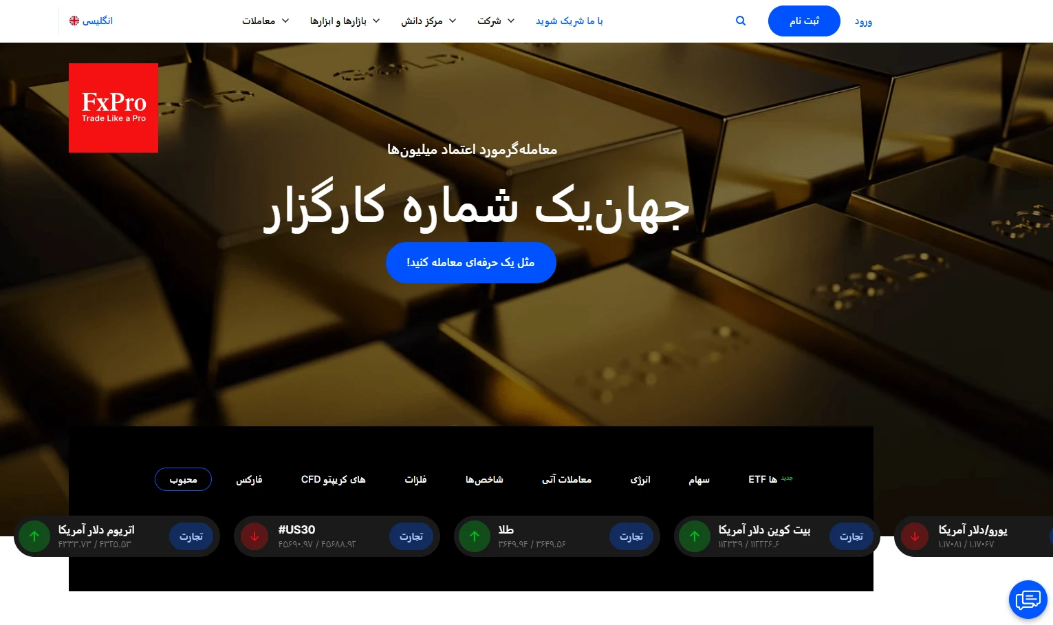 اف ایکس پرو | FxPro 1 بروکر اف ایکس پرو | بروکر تایم