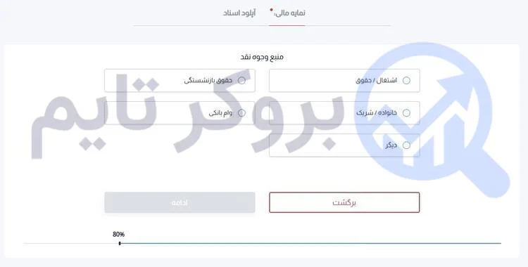 بروکر اچ وای سی ام | HYCM 23 آموزش نحوه احراز هویت در بروکر اچ وای سی ام | بروکر تایم