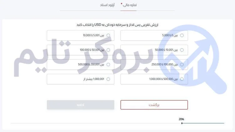 بروکر اچ وای سی ام | HYCM 20 آموزش نحوه احراز هویت در بروکر اچ وای سی ام | بروکر تایم