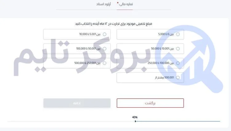 بروکر اچ وای سی ام | HYCM 21 آموزش نحوه احراز هویت در بروکر اچ وای سی ام | بروکر تایم