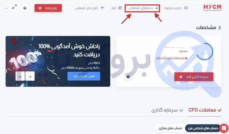 بروکر اچ وای سی ام | HYCM 25 آموزش افتتاح حساب در بروکر اچ وای سی ام