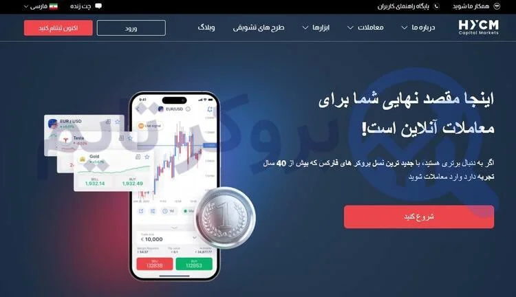بروکر اچ وای سی ام | HYCM 1 بروکر اچ وای سی ام | بروکر تایم