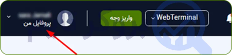 آی اف سی مارکتس | IFC Markets 2