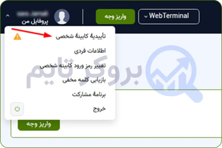 آی اف سی مارکتس | IFC Markets 3