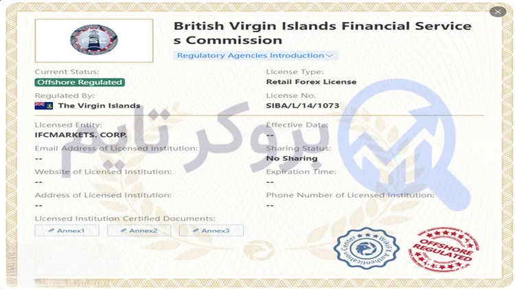 آی اف سی مارکتس | IFC Markets 1